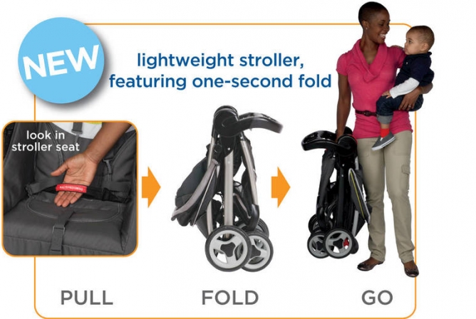 how to open graco fastaction stroller